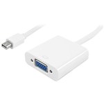 SHINTARO MINI ADAPTER DISPLAYPORT TO VGA WHITE