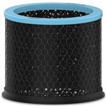 TRUSENS Z2000 REPLACEMENT ALLERGY AND FLU CARBON FILTER
