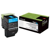featured product