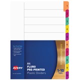 featured product