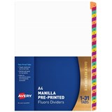 featured product