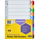 featured product
