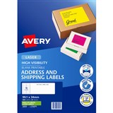 featured product