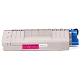 featured product