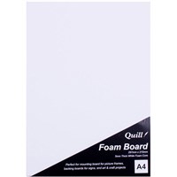Presentation Board