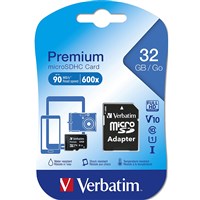 Secure Digital Card