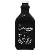 Chalk Boards