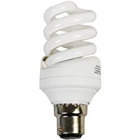 Energy Saving Lamps
