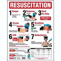 First Aid Charts
