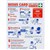 FIRST AIDERS CHOICE CPR RESUSCITATION POCKET CARD