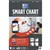 OXFORD SMART CHART SCRIBZEE COMPATIBLE 90GSM 650 X 980MM 20 SHEETS