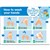DURUS WALL SIGN HOW TO WASH HANDS 225 X 300MM