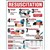 FIRST AIDERS CHOICE CPR WALL CHART